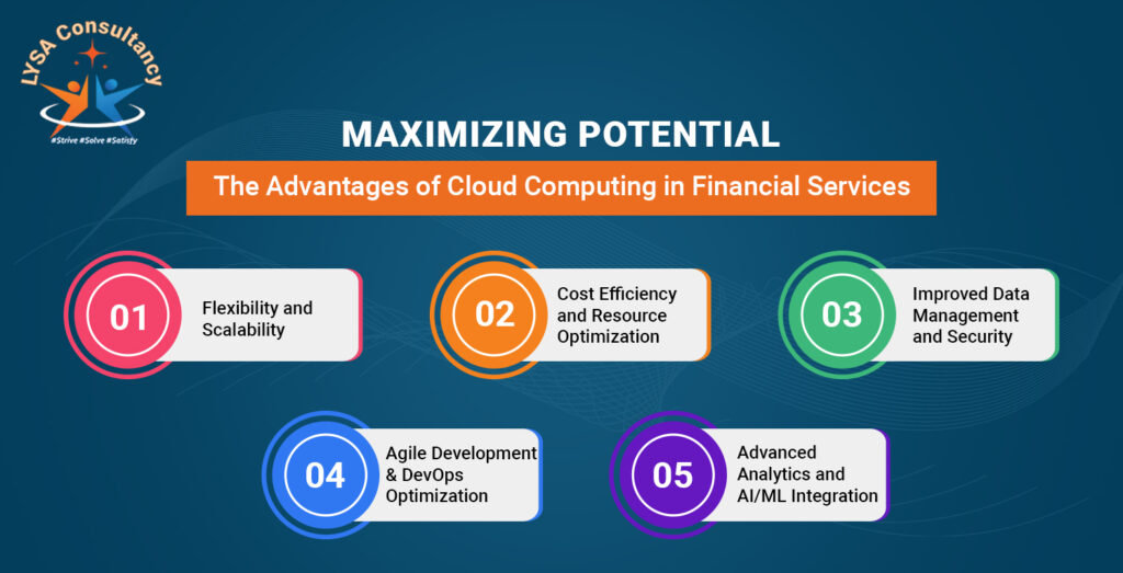 The Advantages of Cloud Computing in Financial Services